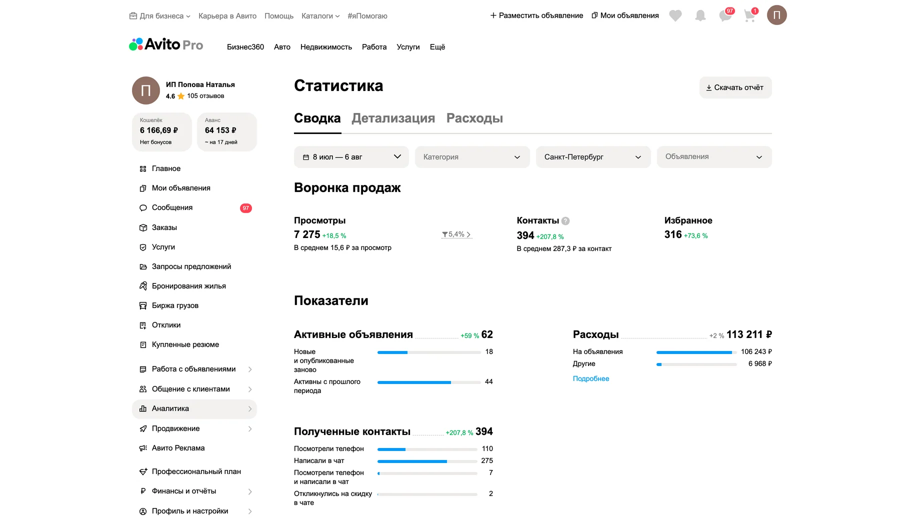 Статистика после работ