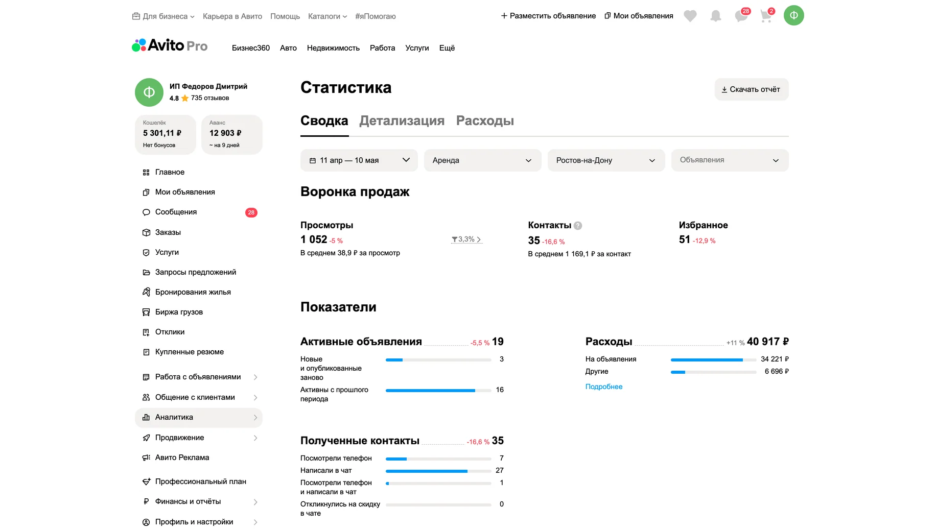 Статистика до работ