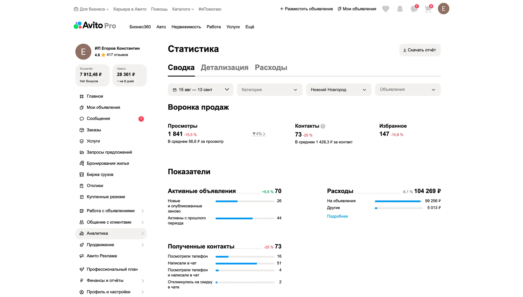 Статистика до работ