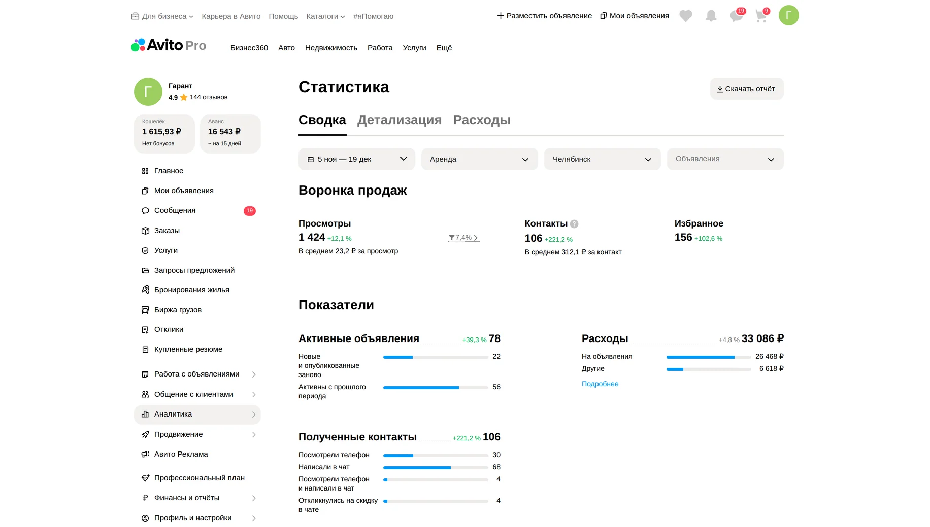 Статистика после работ