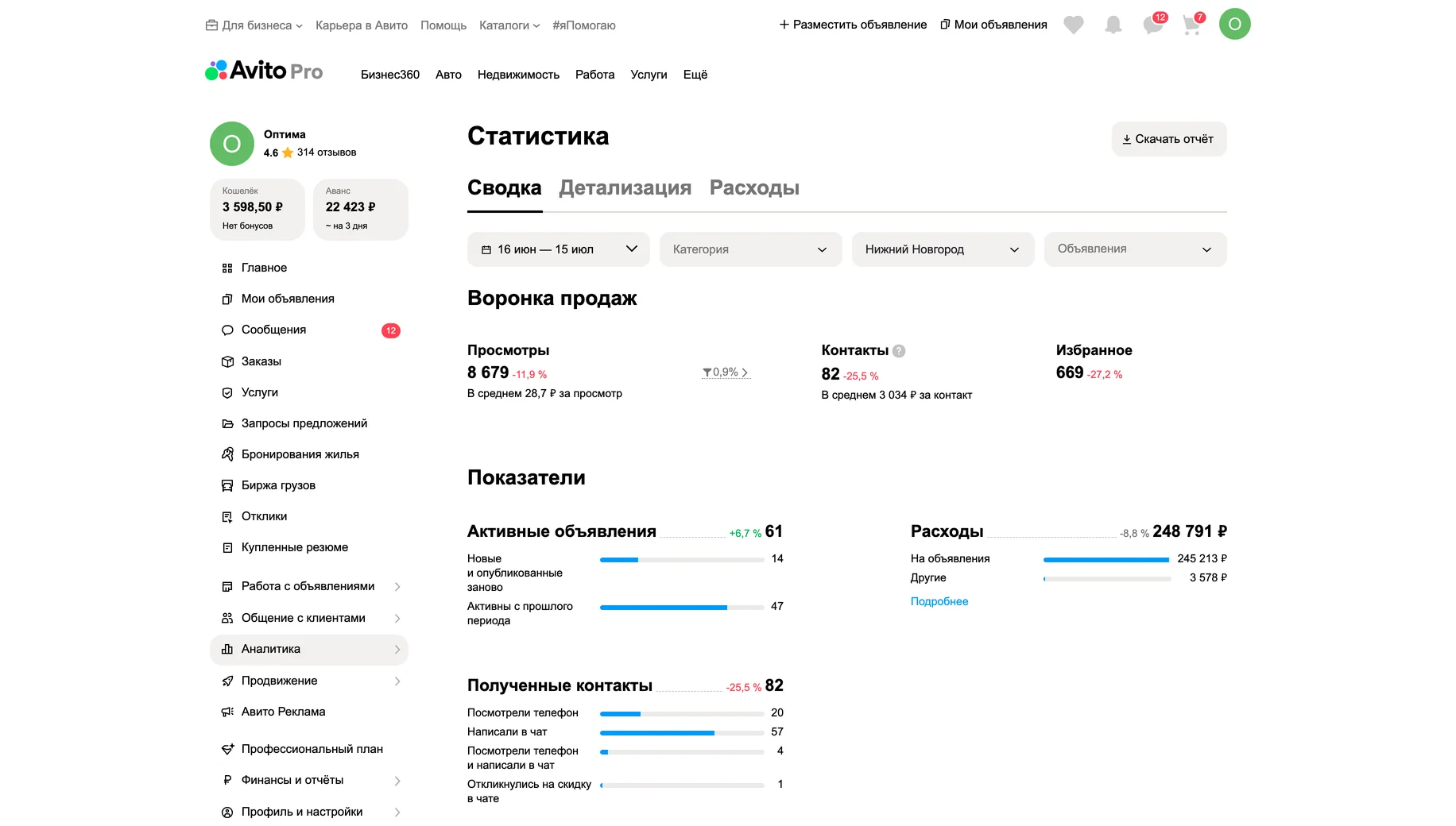 Статистика до работ