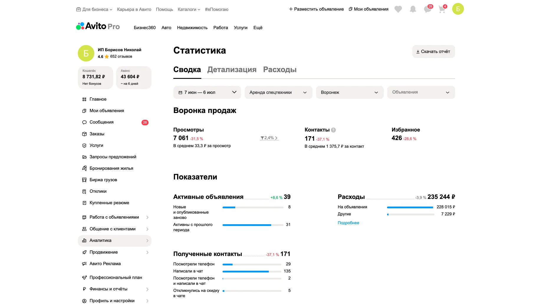 Статистика до работ