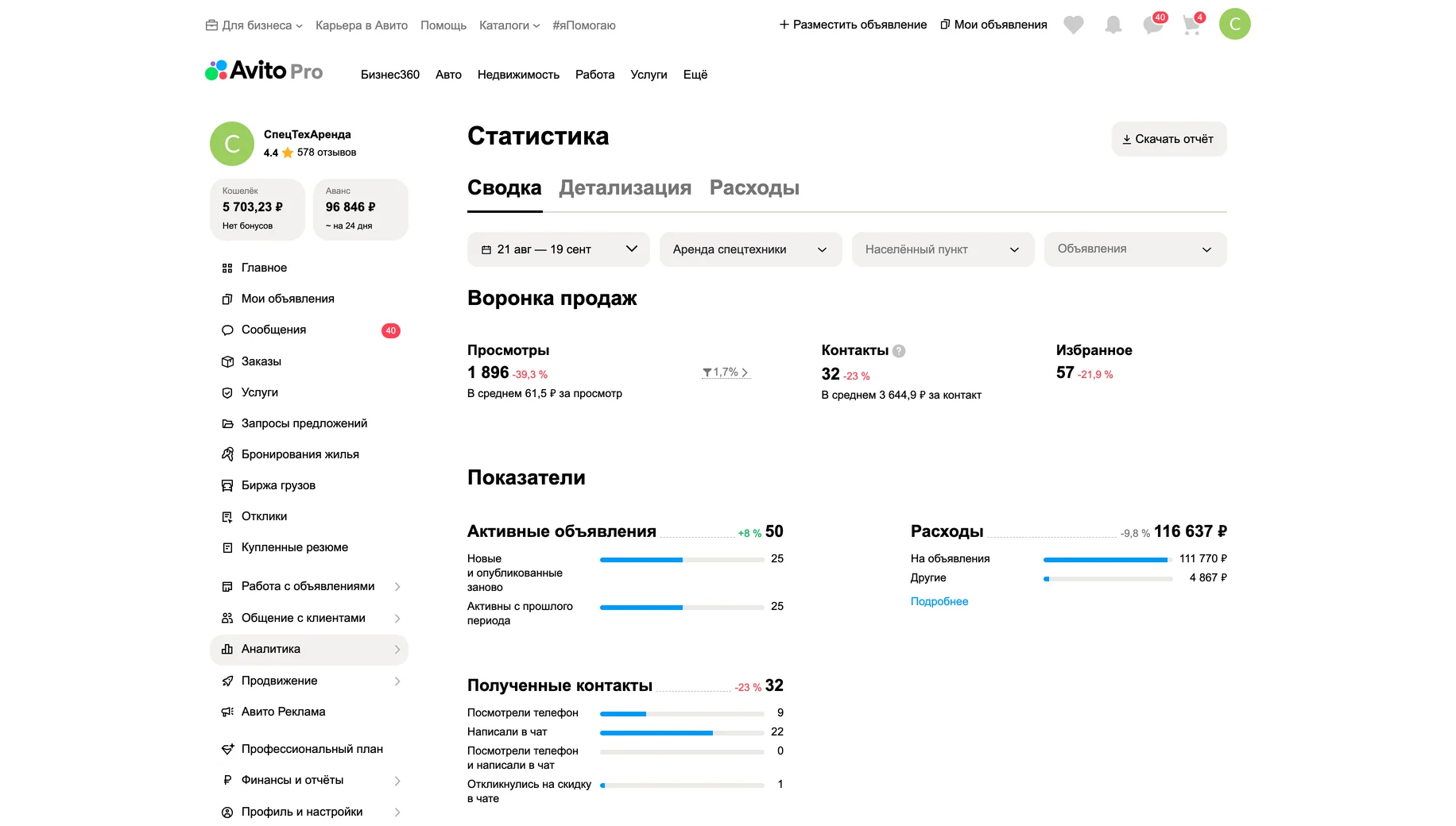 Статистика до работ