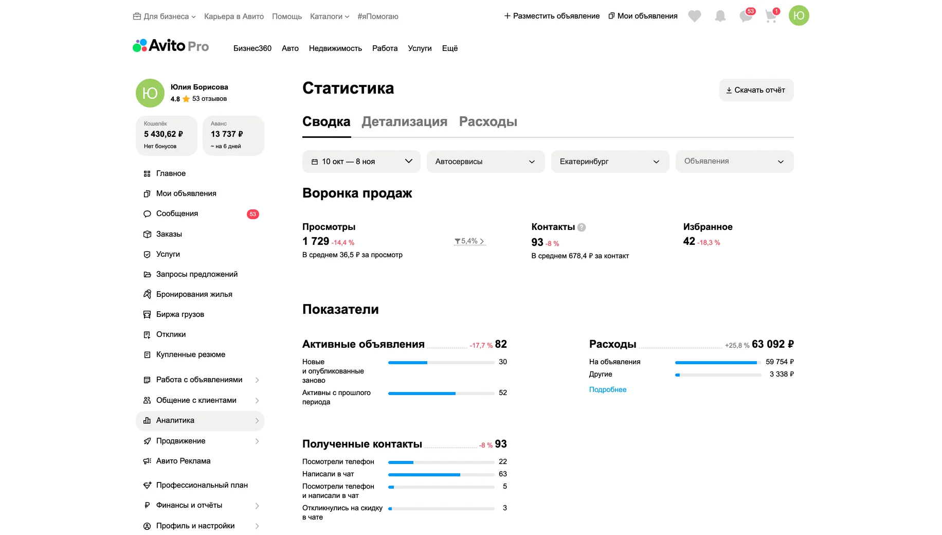 Статистика до работ