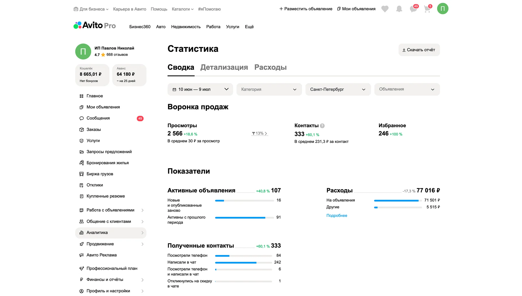 Статистика после работ