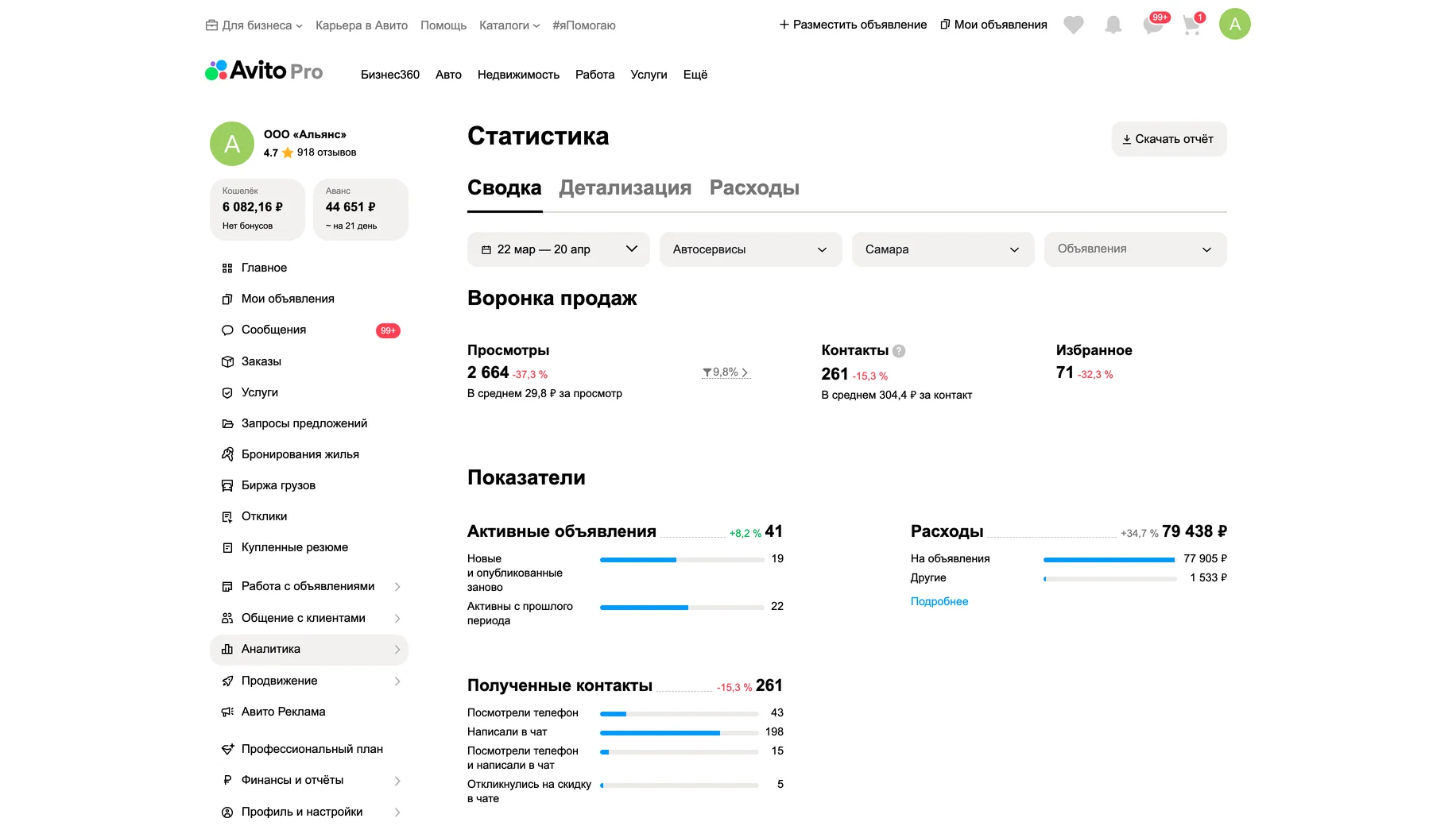 Статистика до работ