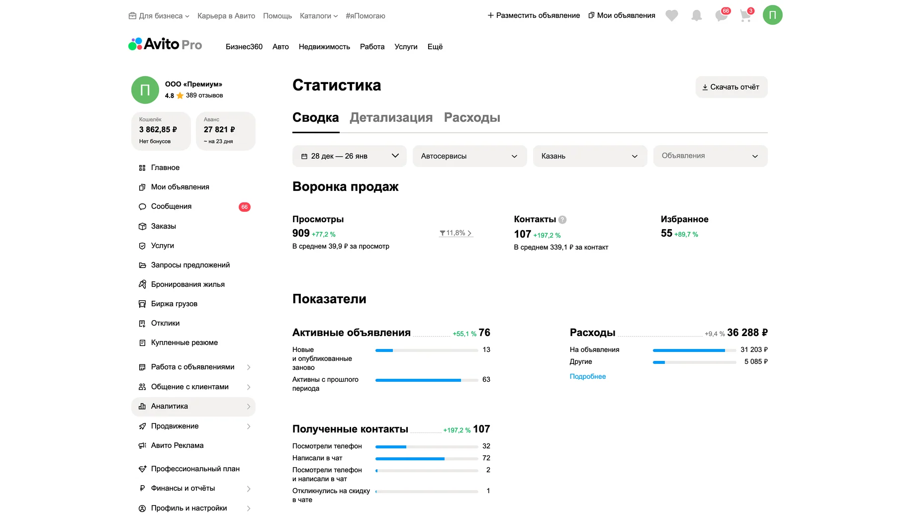 Статистика после работ