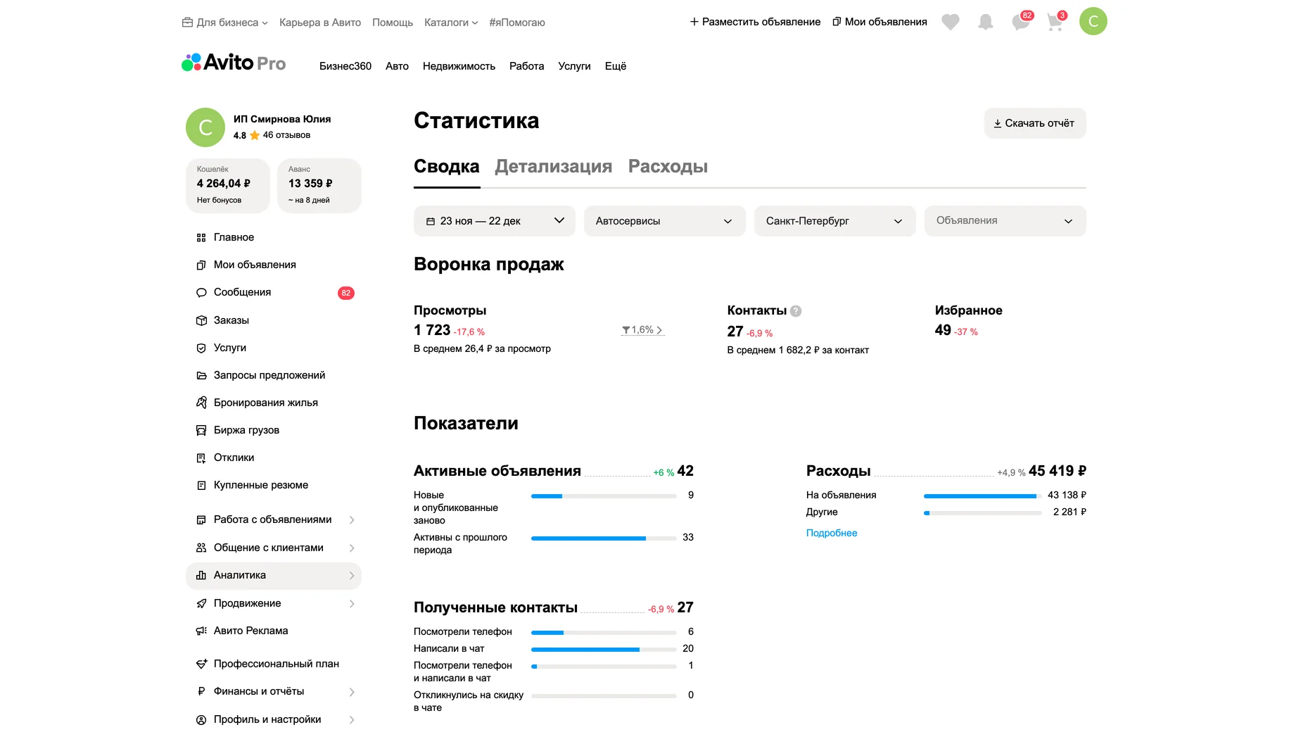 Статистика до работ