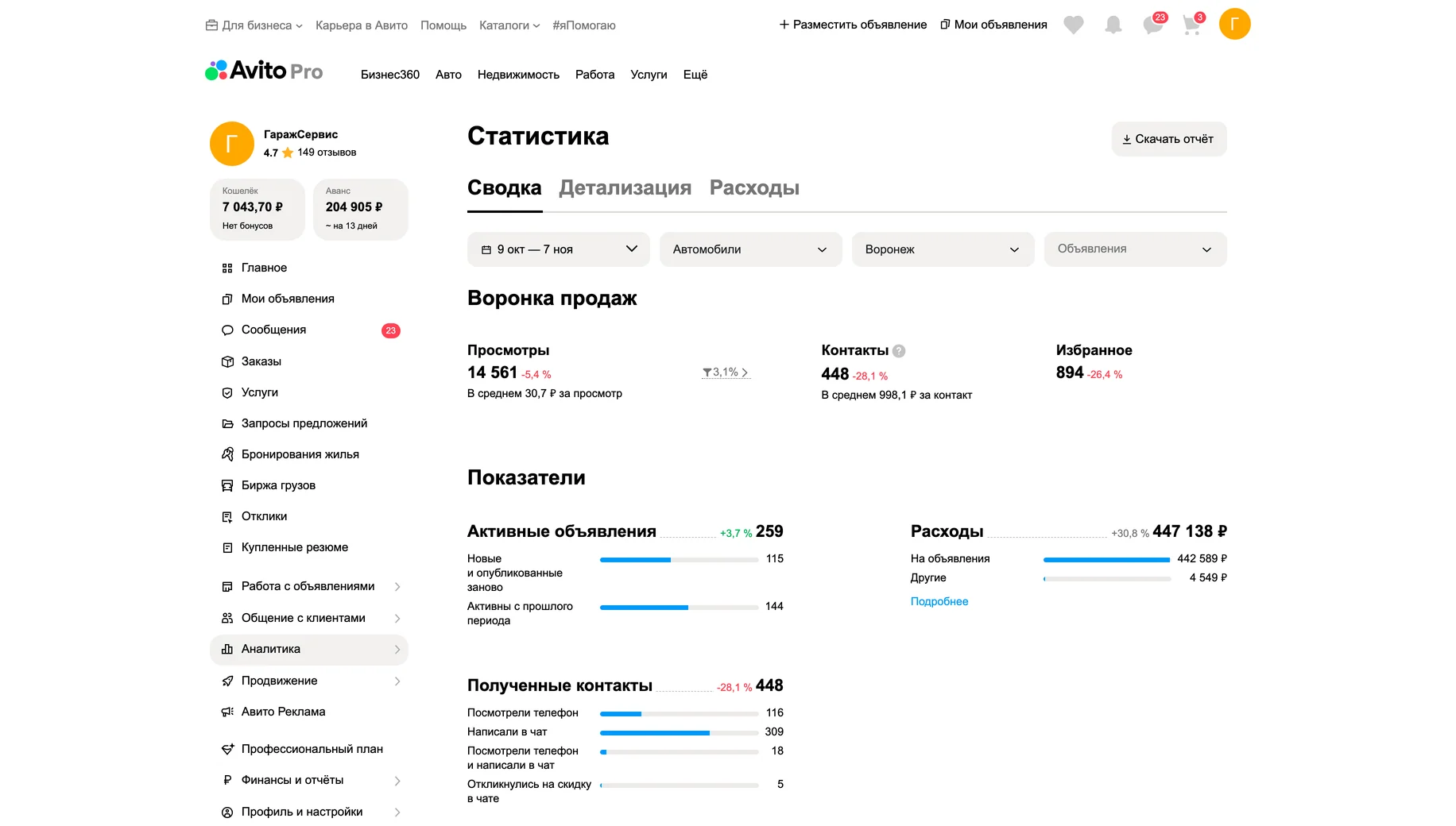 Статистика до работ