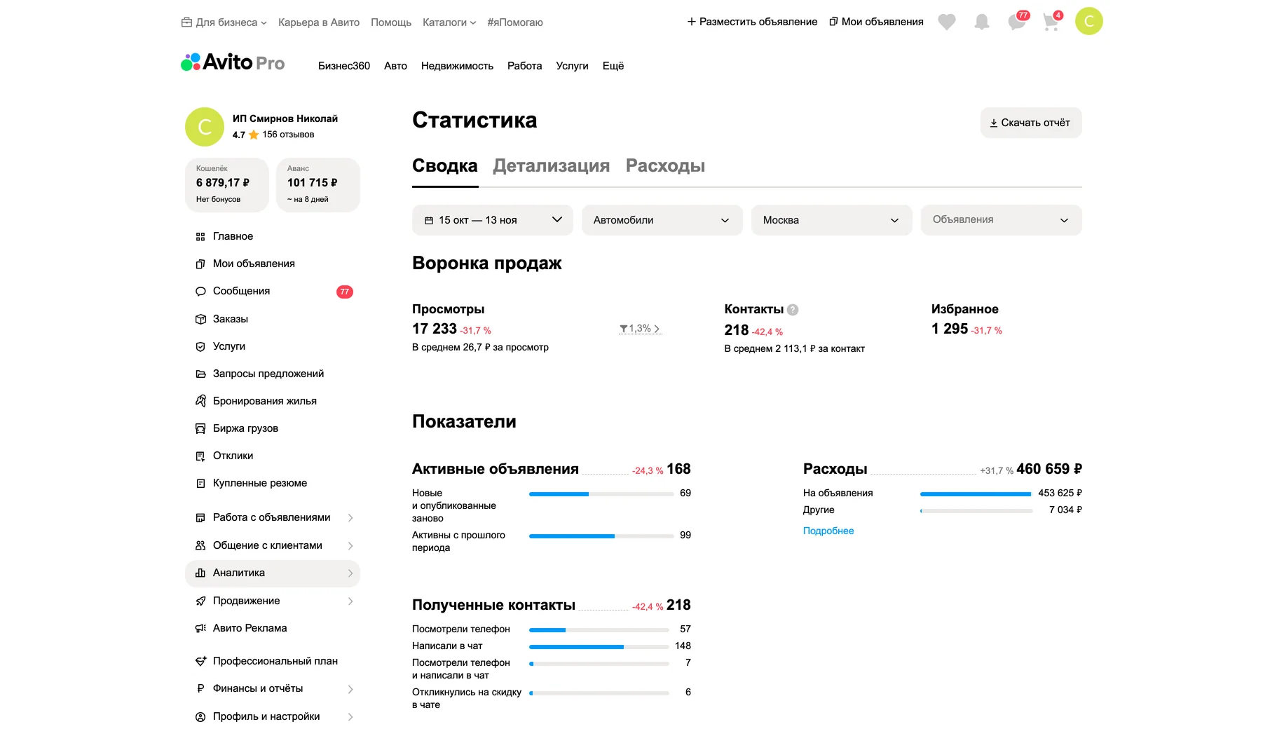 Статистика до работ