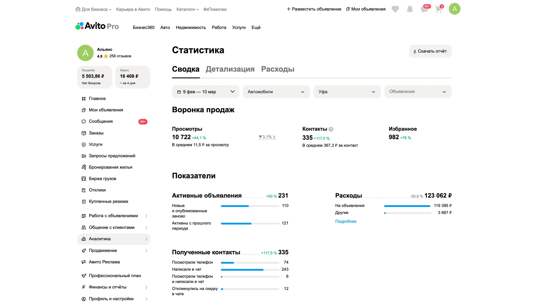 Статистика после работ