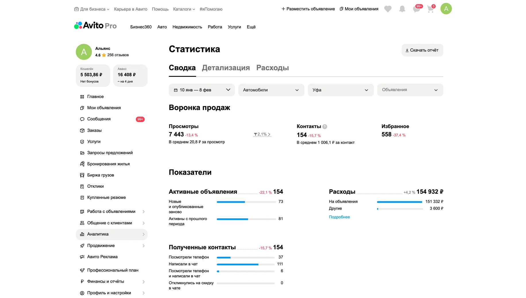 Статистика до работ
