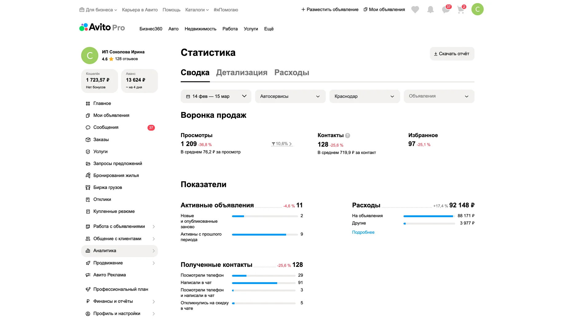 Статистика до работ