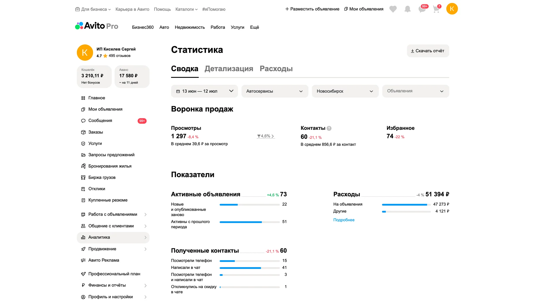 Статистика до работ