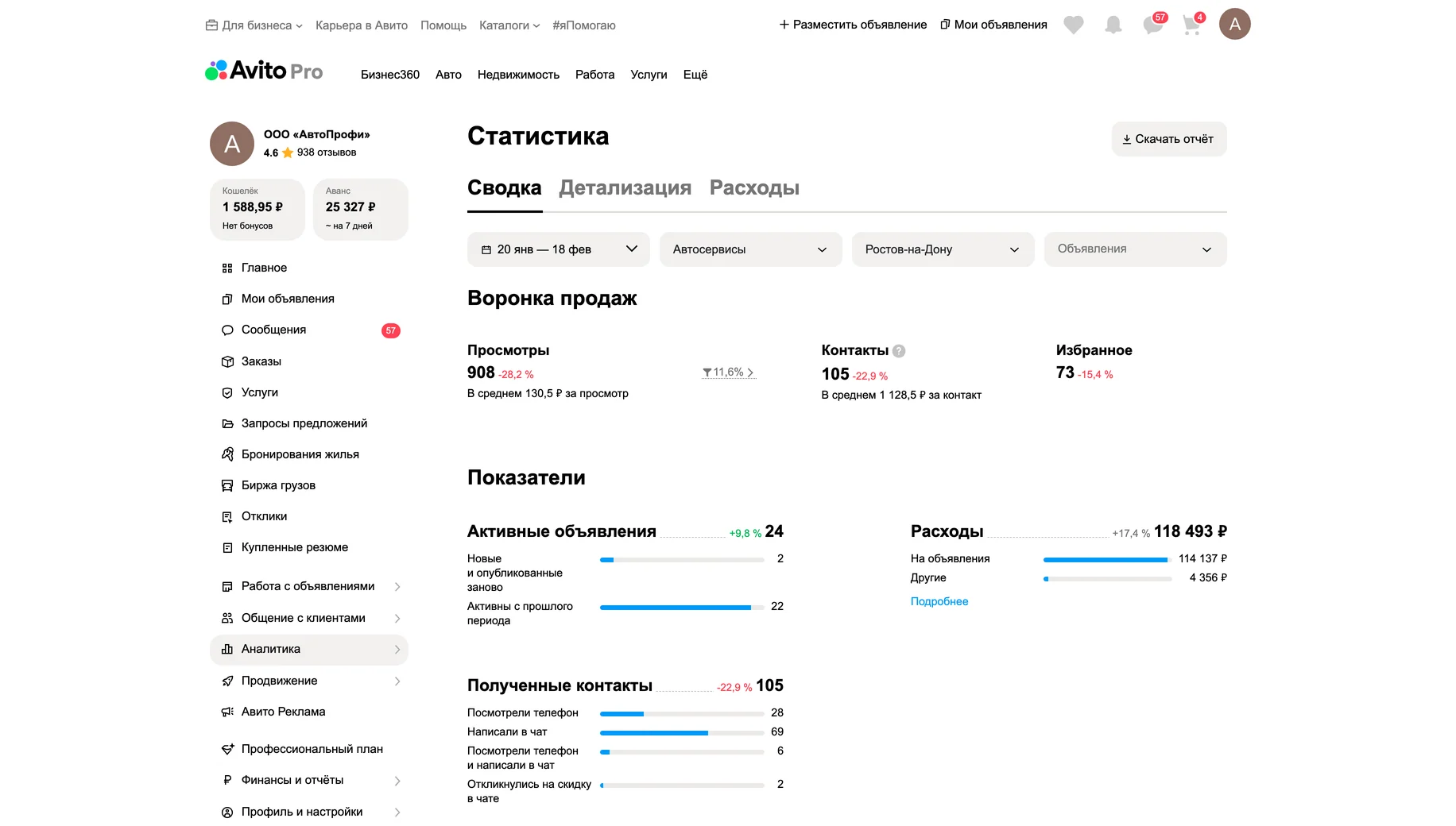 Статистика до работ