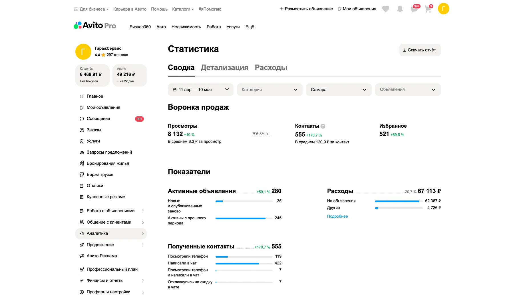 Статистика после работ
