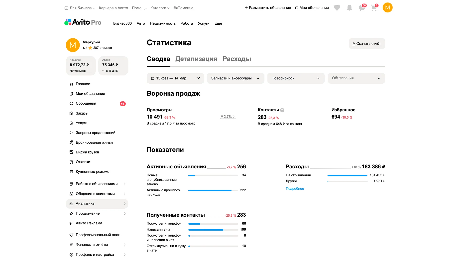Статистика до работ