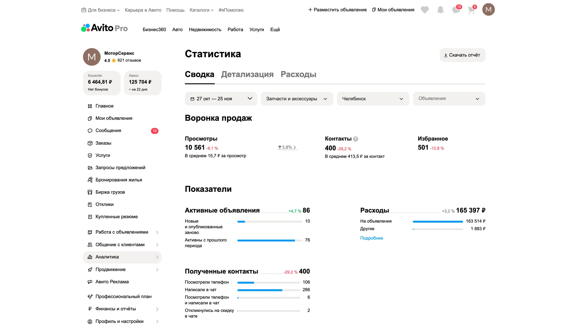 Статистика до работ
