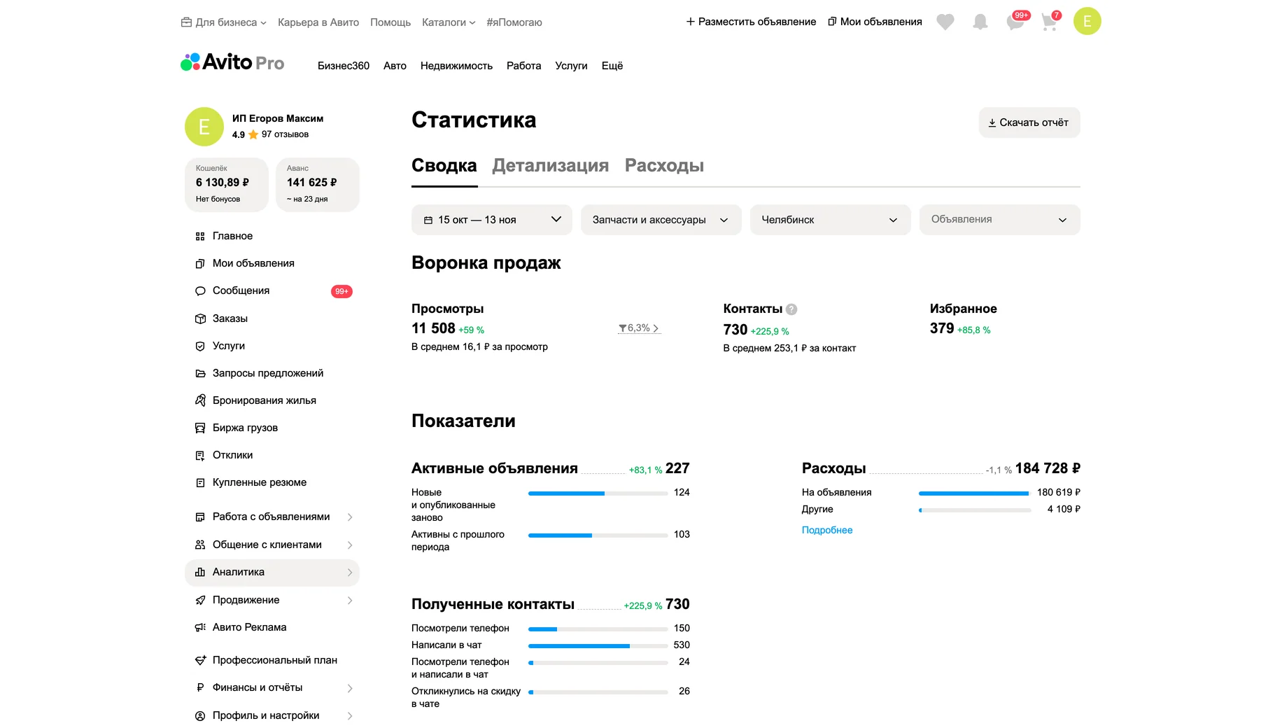 Статистика после работ