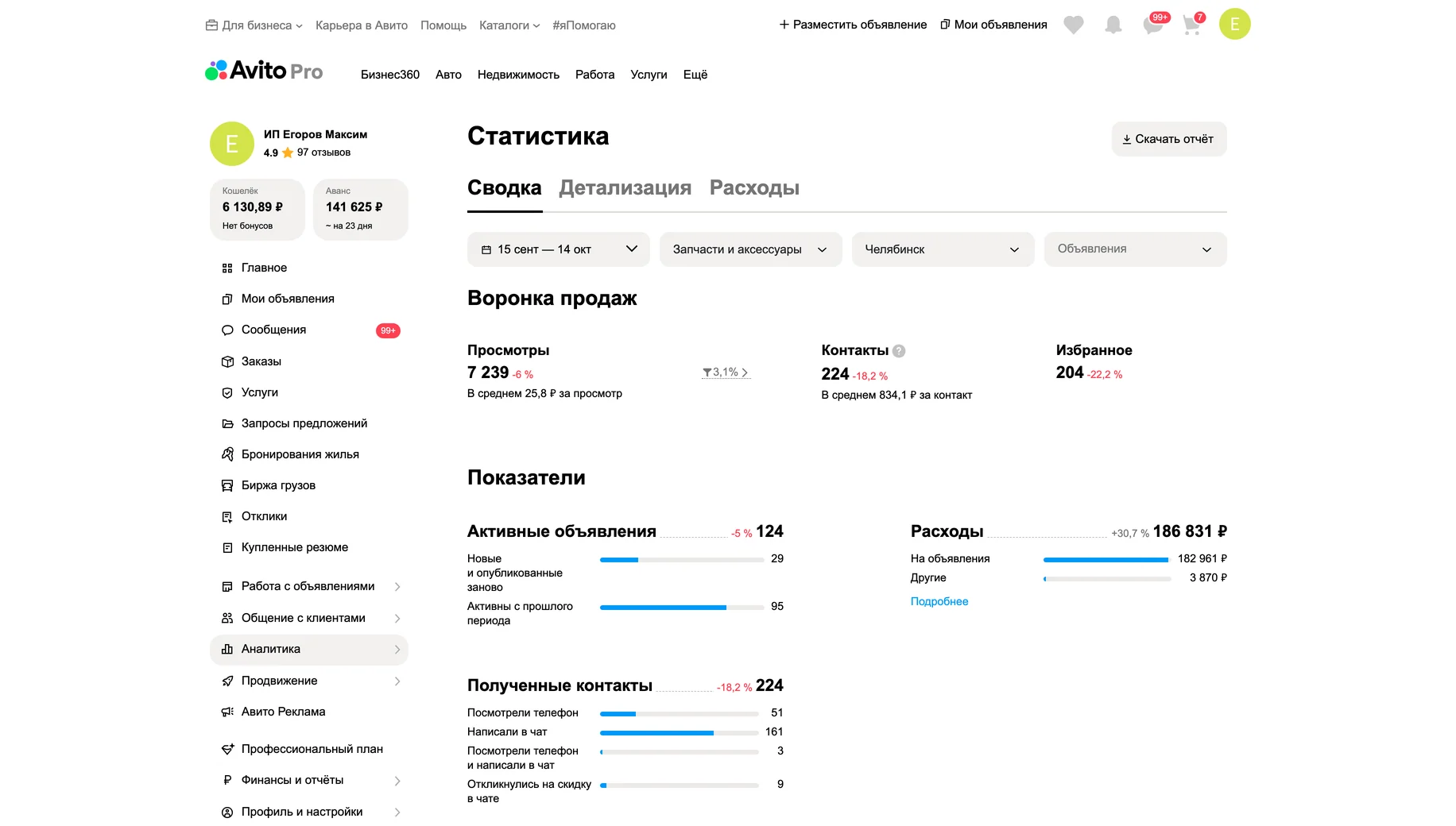 Статистика до работ