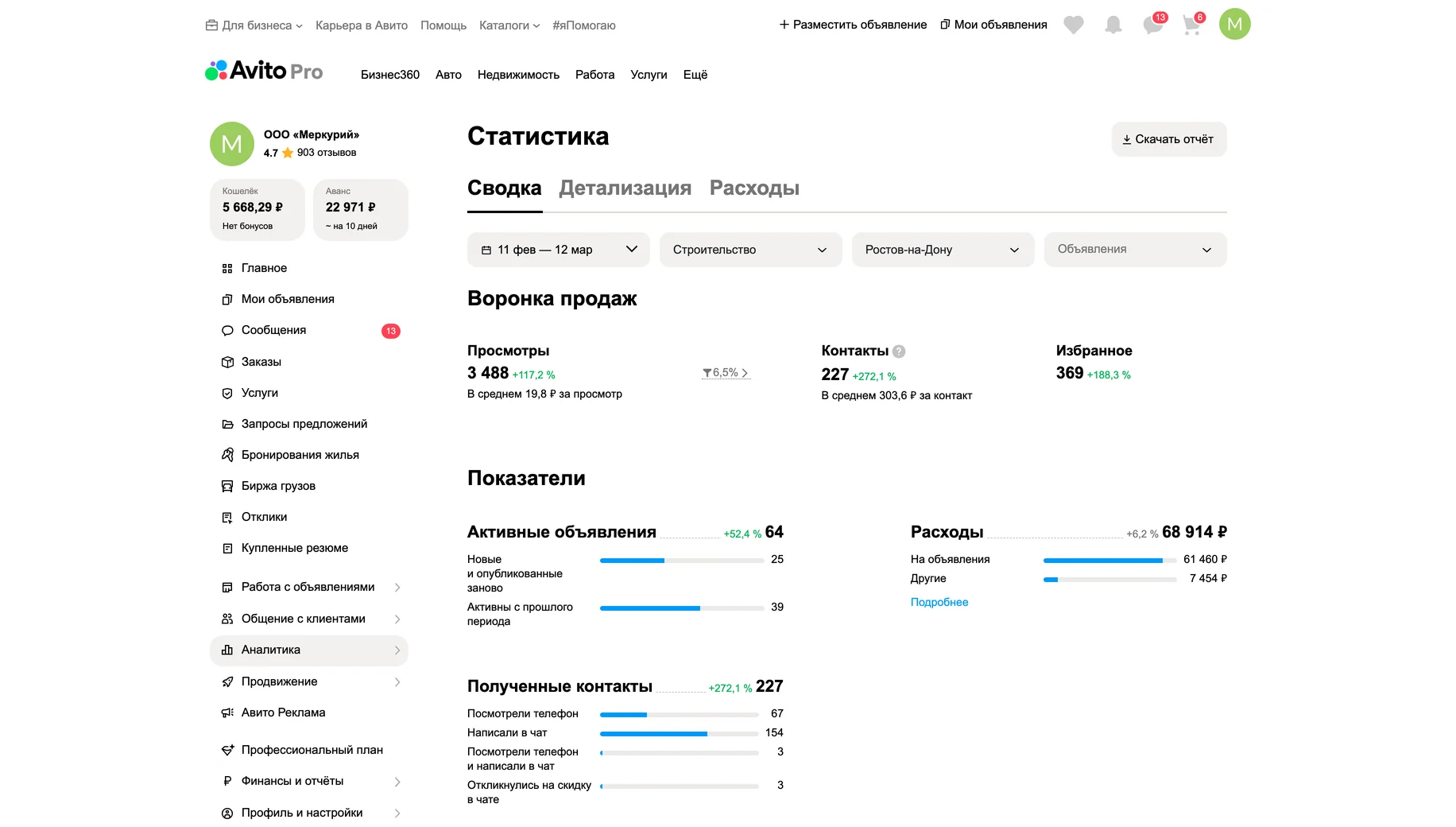 Статистика после работ