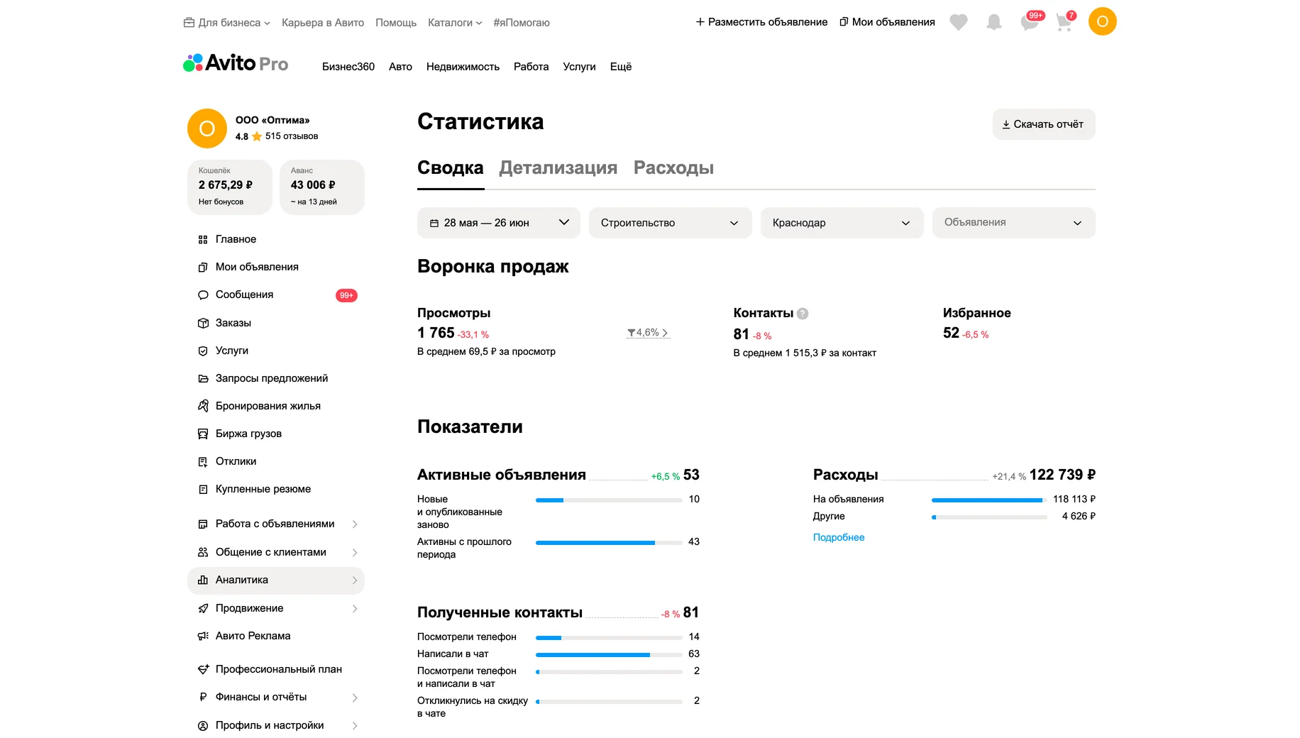 Статистика до работ