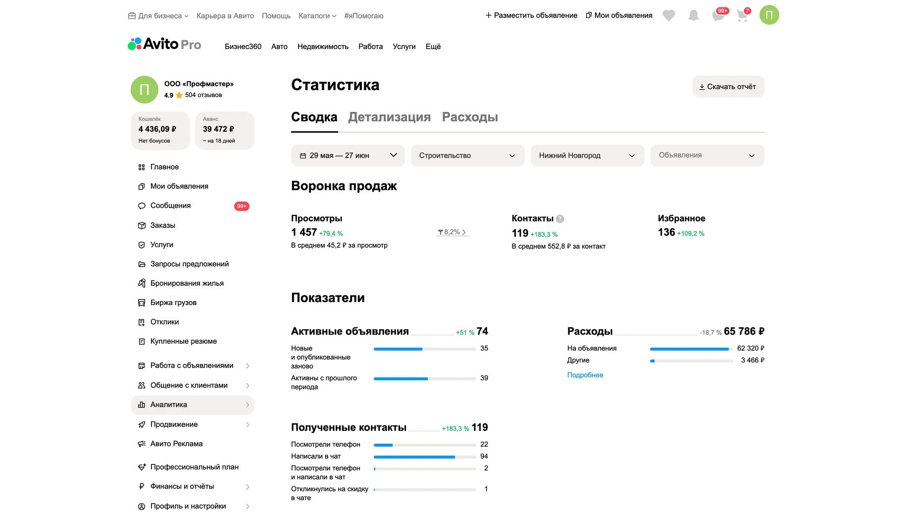 Статистика после работ
