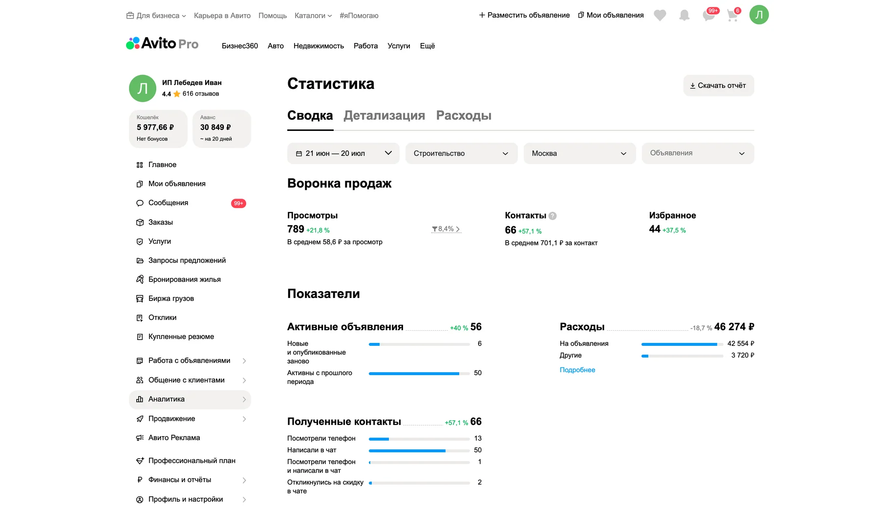 Статистика после работ