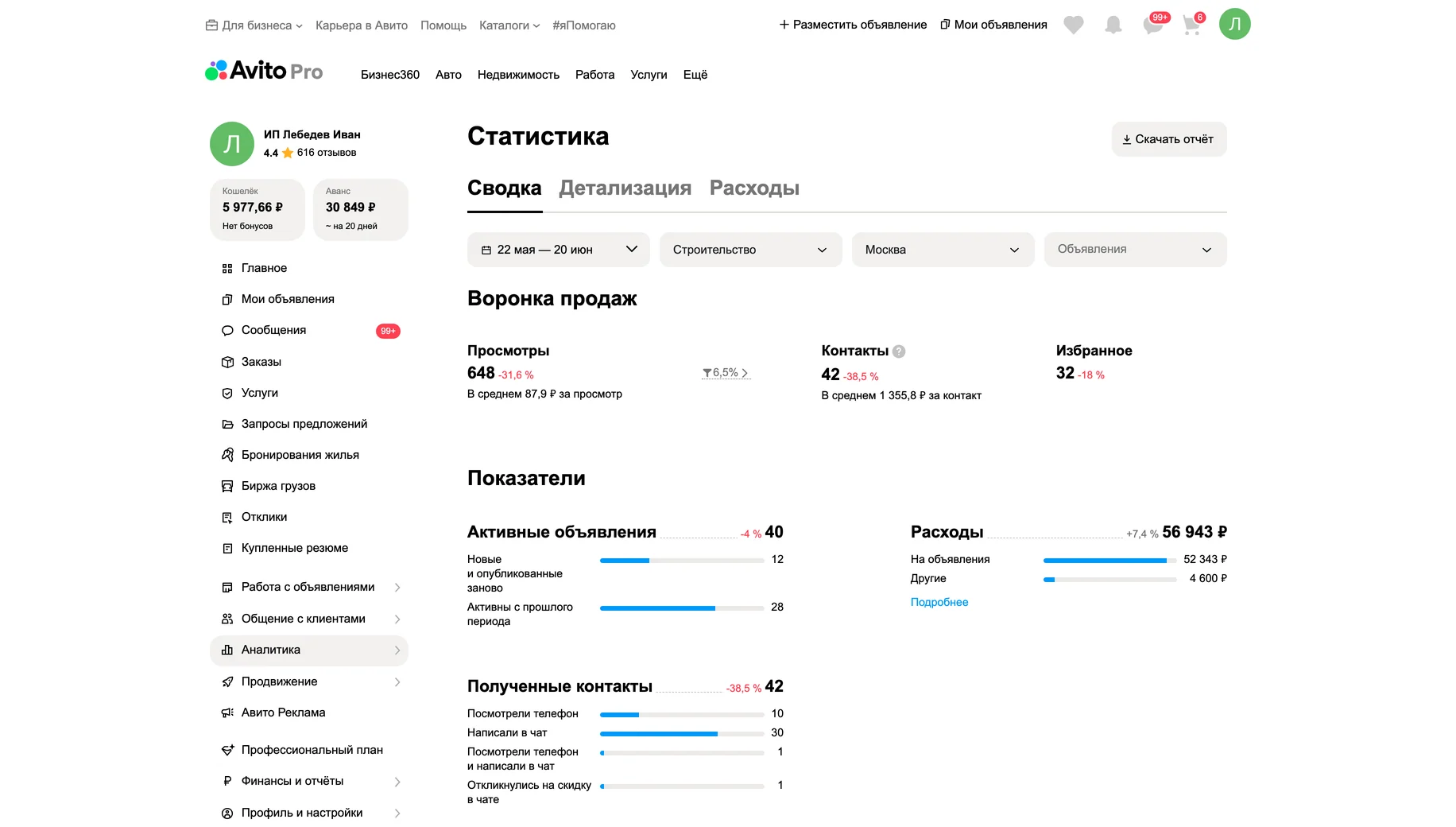 Статистика до работ