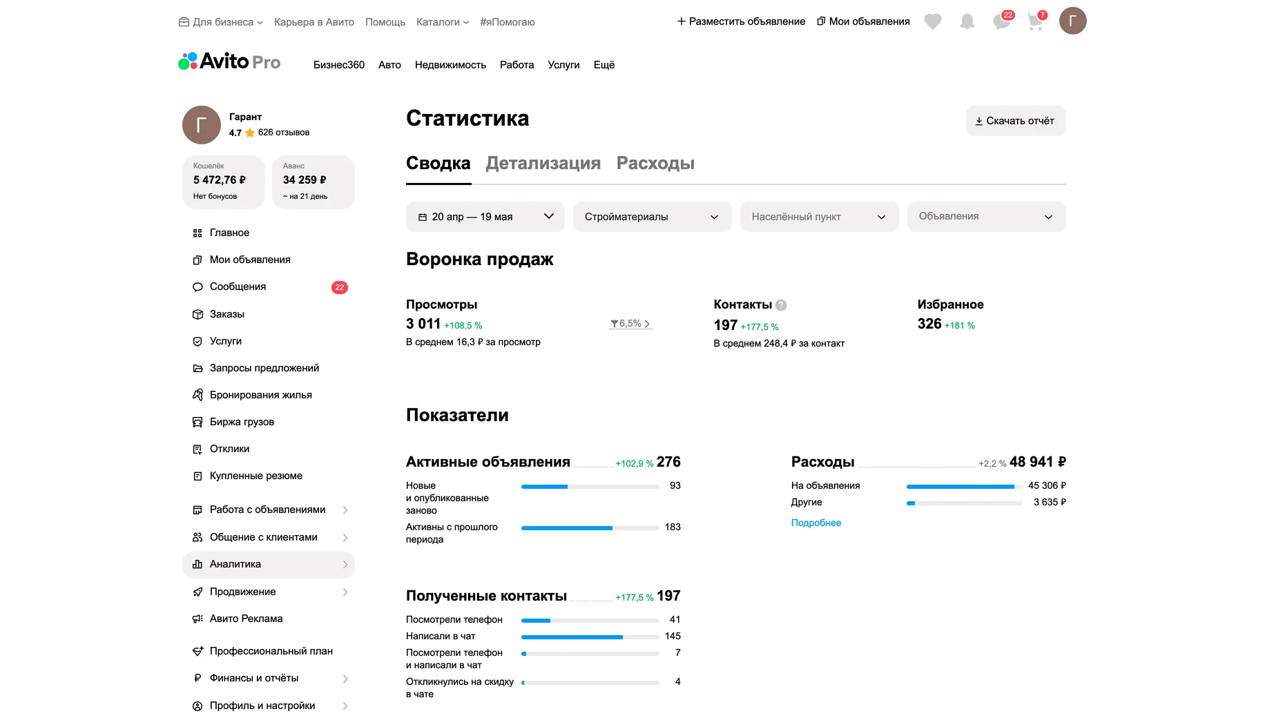 Статистика после работ