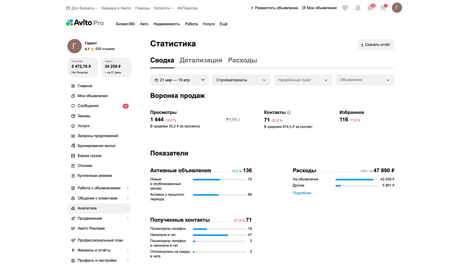 Статистика до работ
