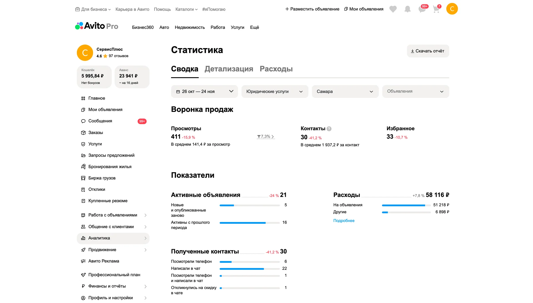 Статистика до работ