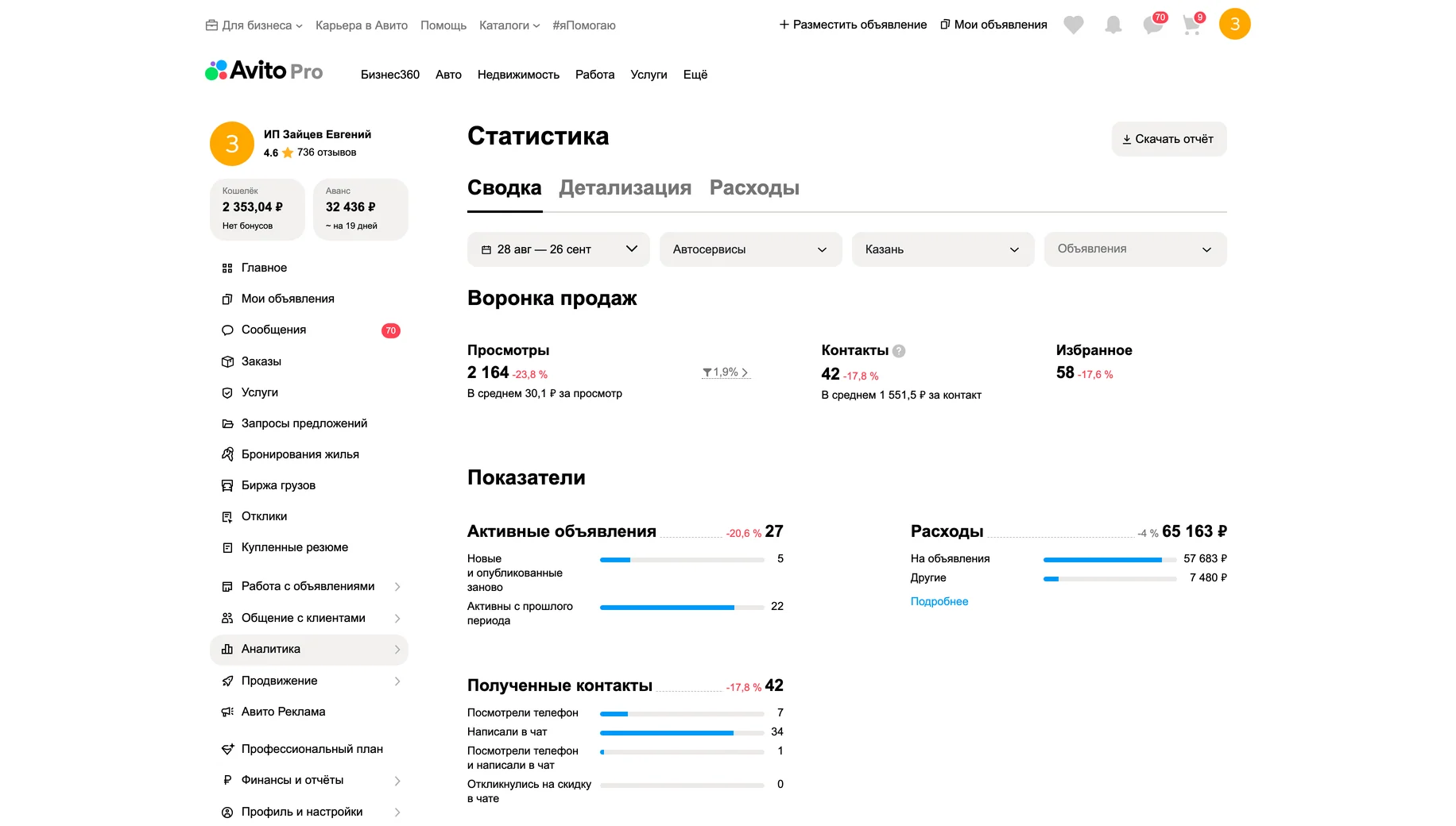 Статистика до работ