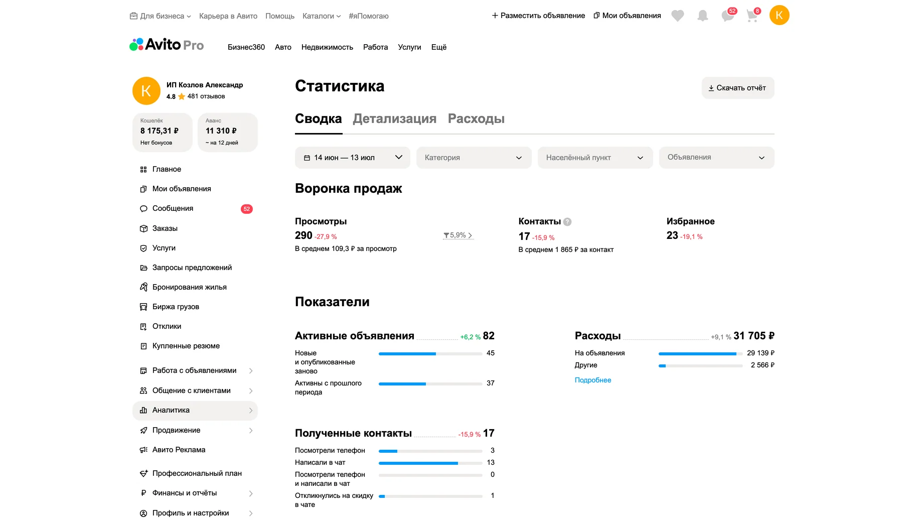 Статистика до работ