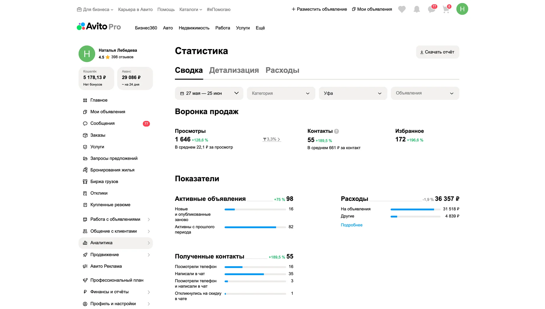 Статистика после работ
