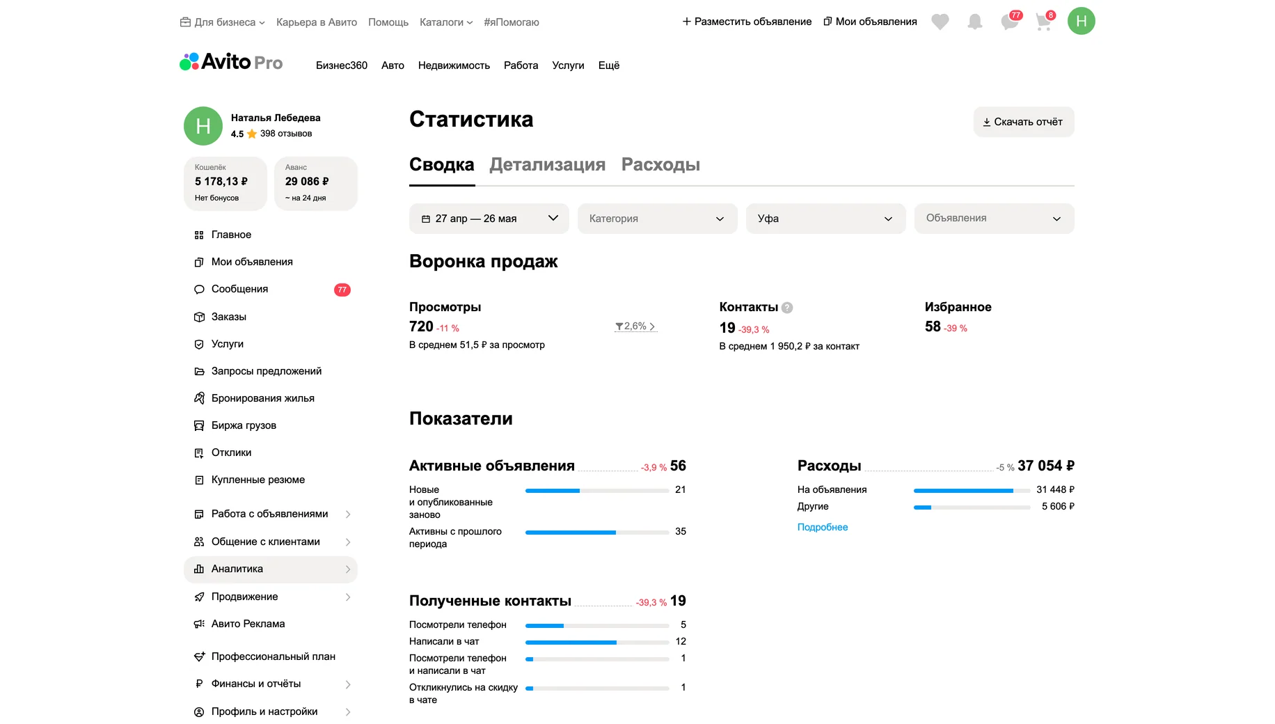 Статистика до работ