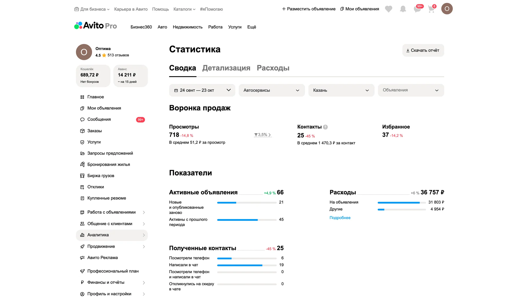 Статистика до работ