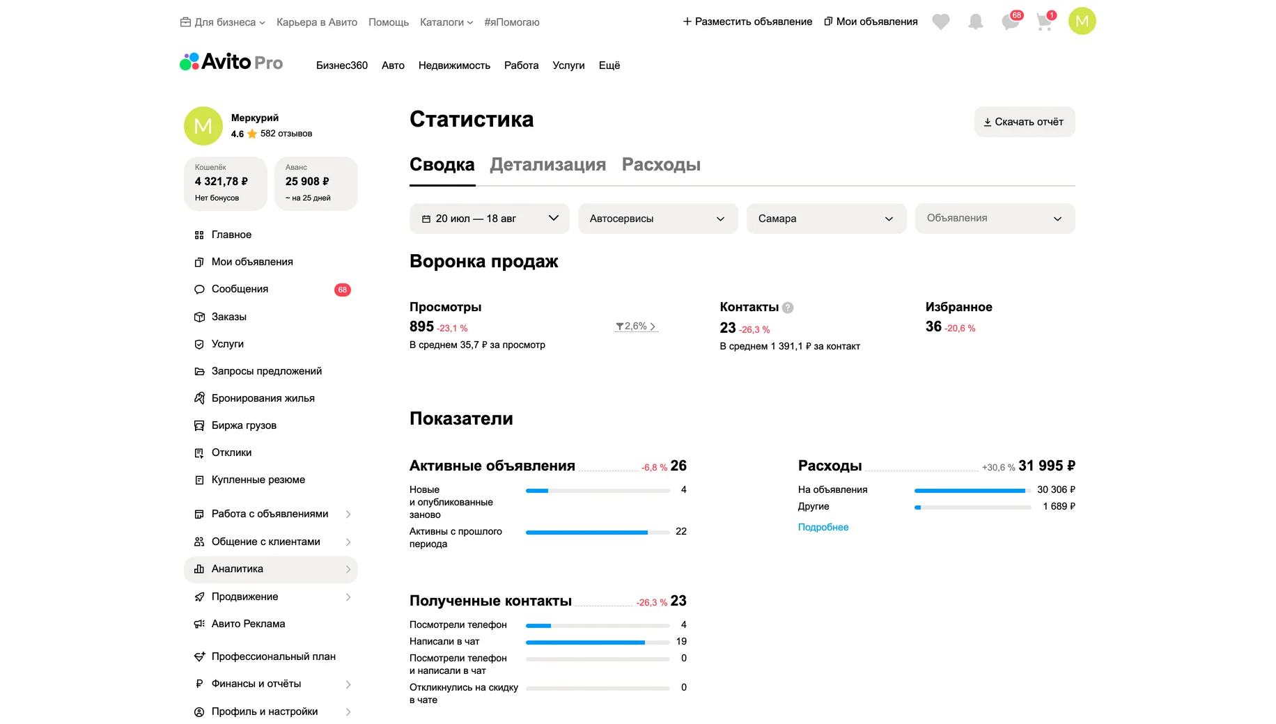Статистика до работ