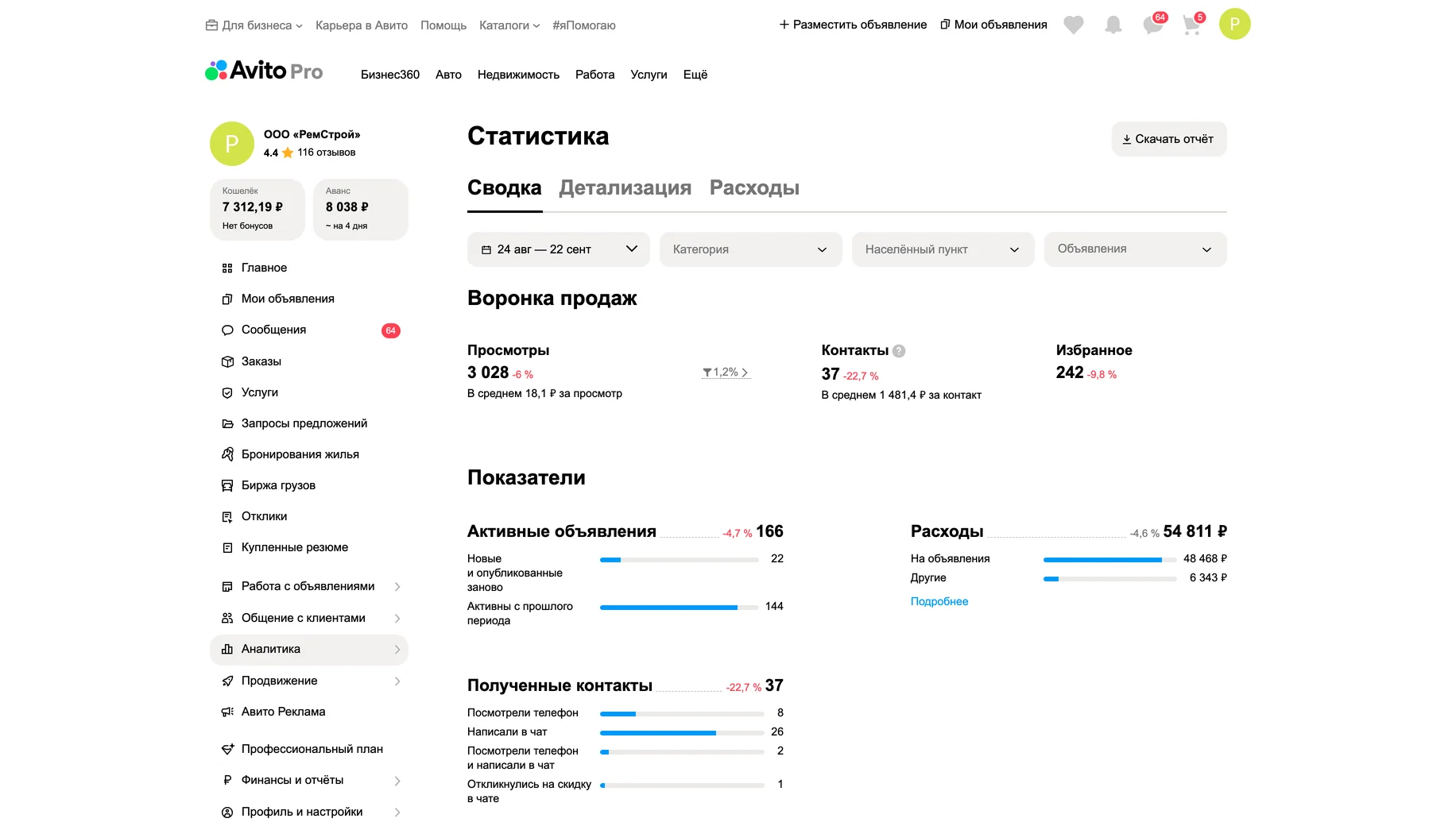 Статистика до работ