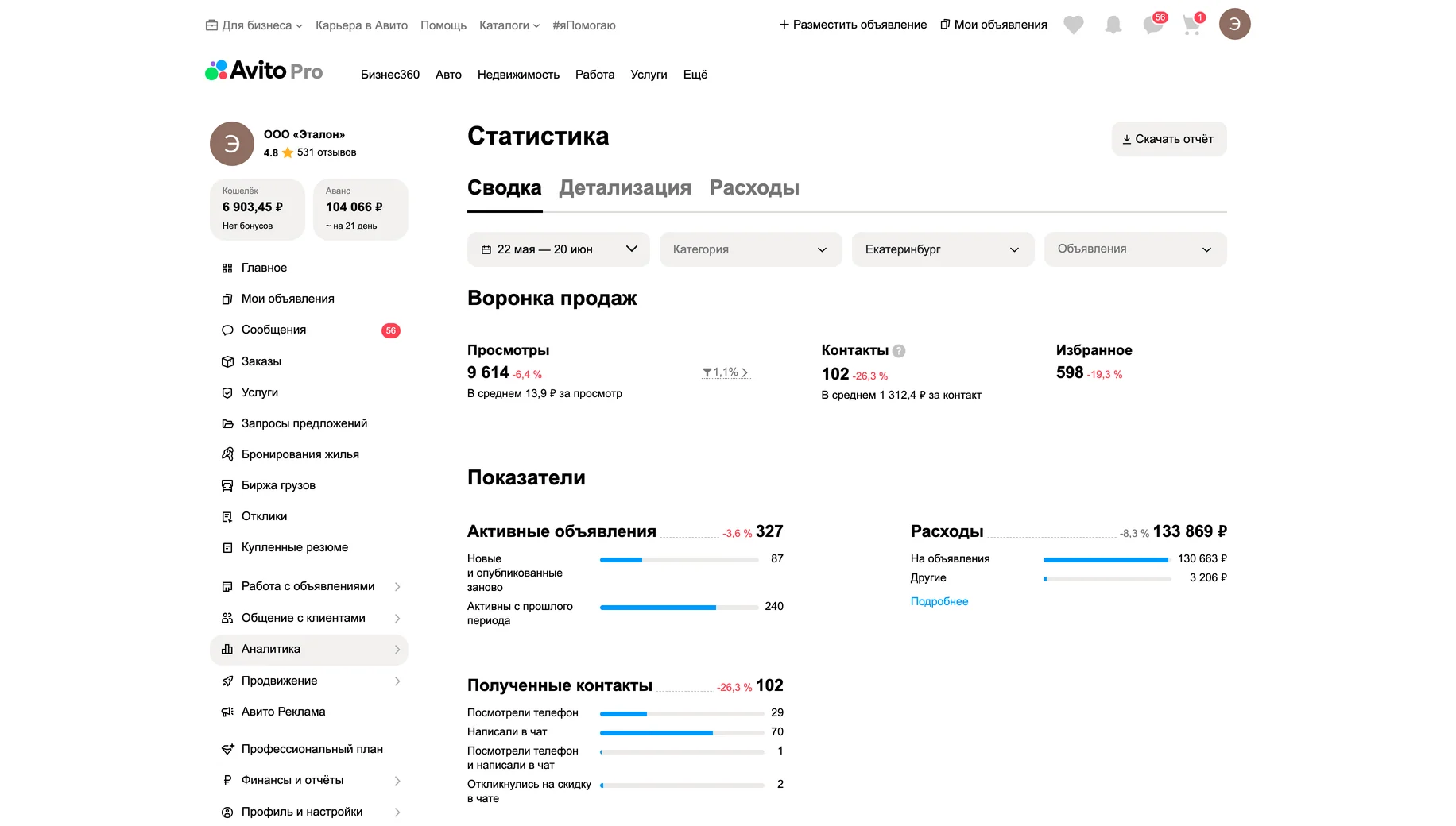 Статистика до работ