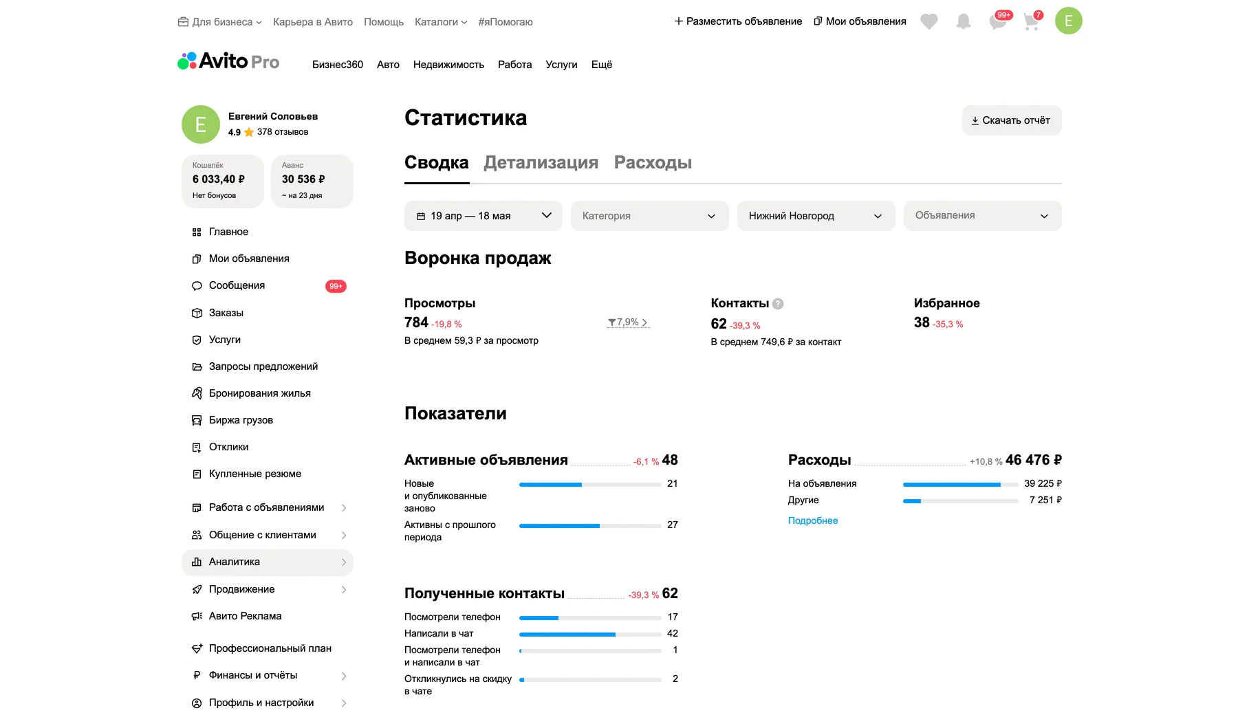 Статистика до работ