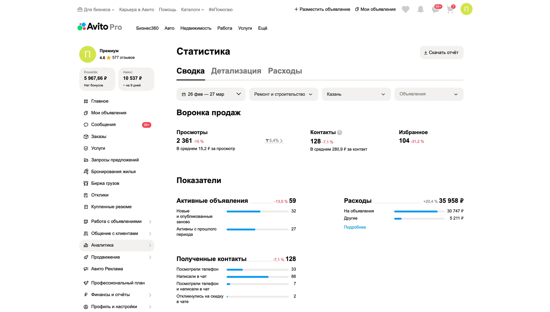 Статистика до работ