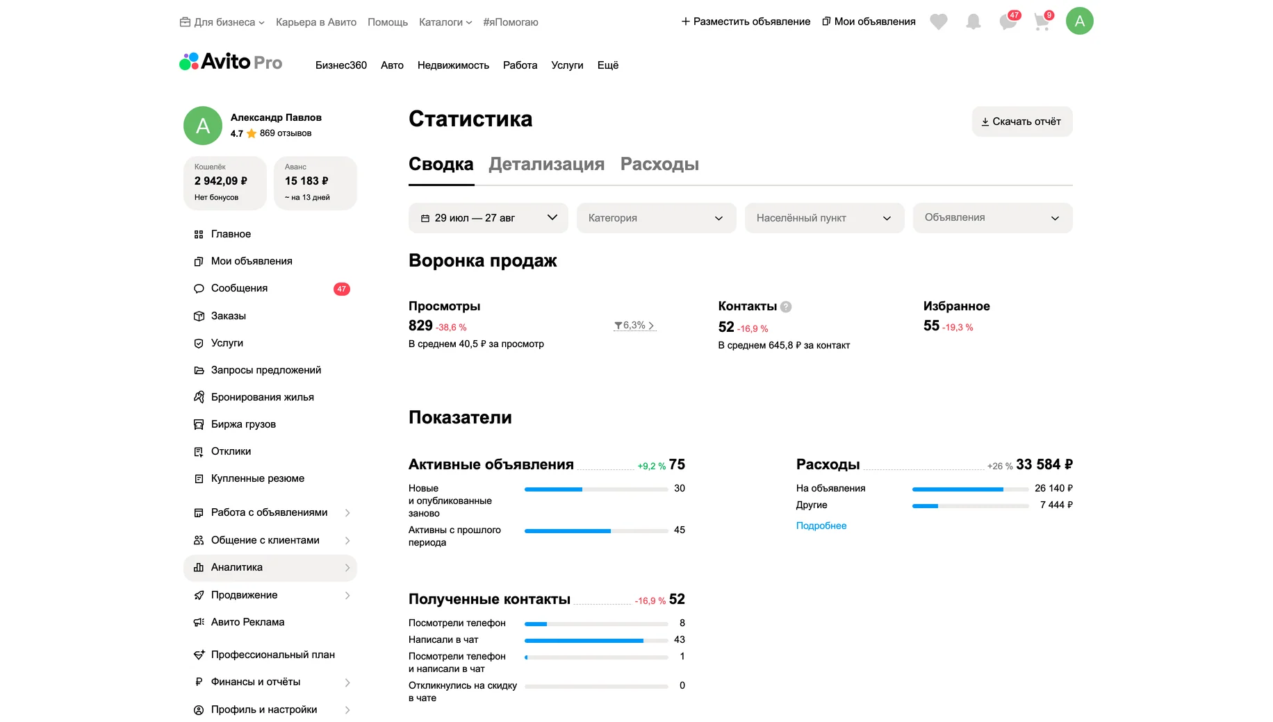 Статистика до работ