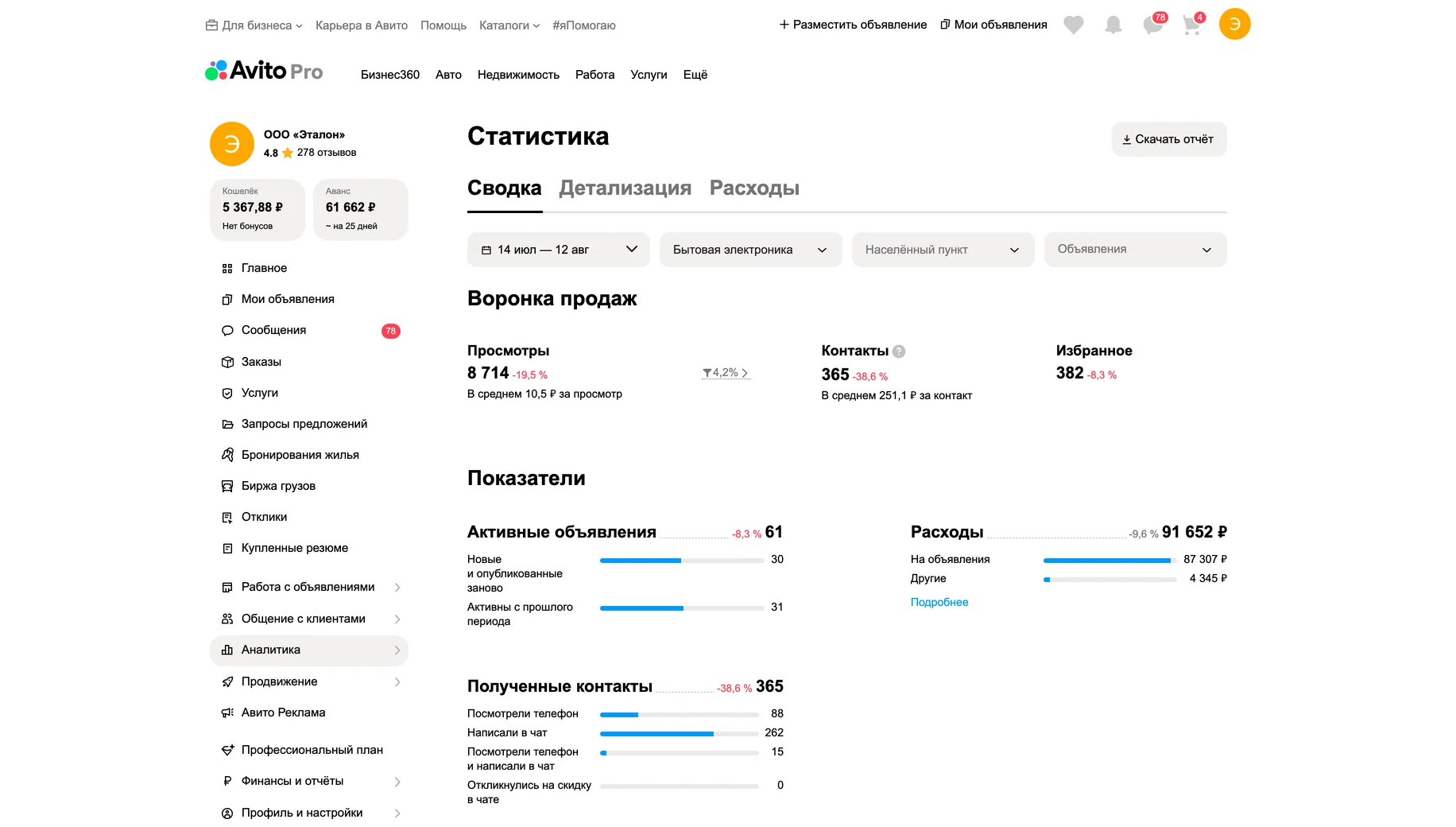 Статистика до работ