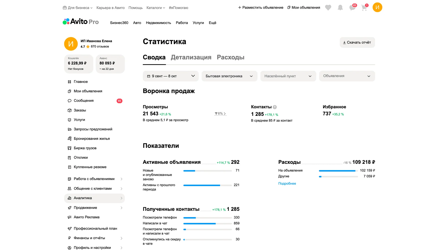 Статистика после работ
