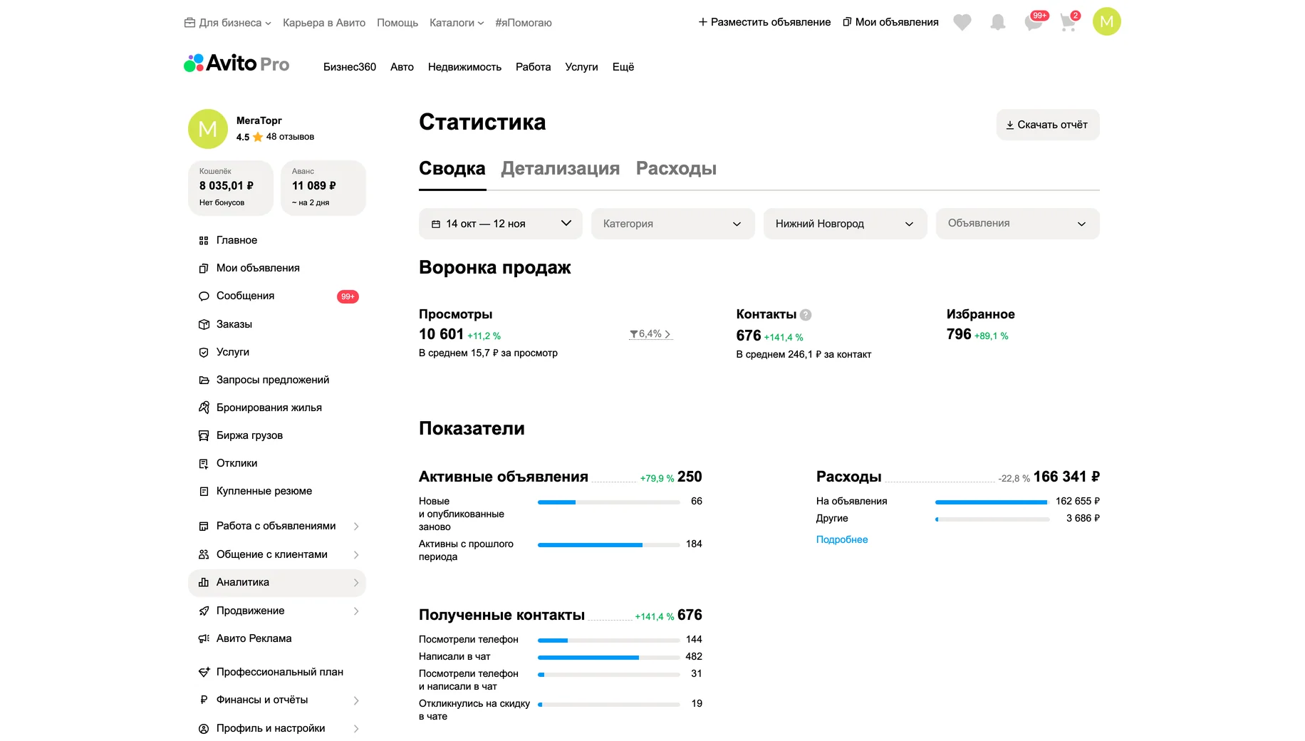 Статистика после работ