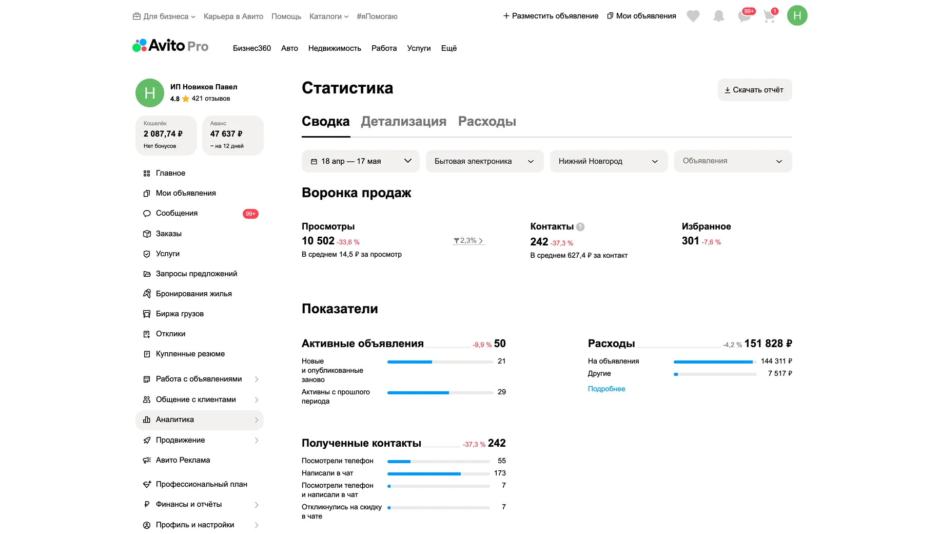 Статистика до работ
