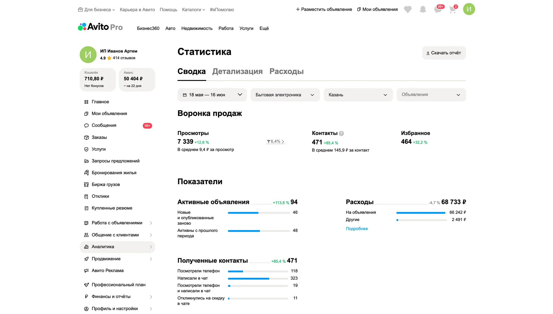 Статистика после работ
