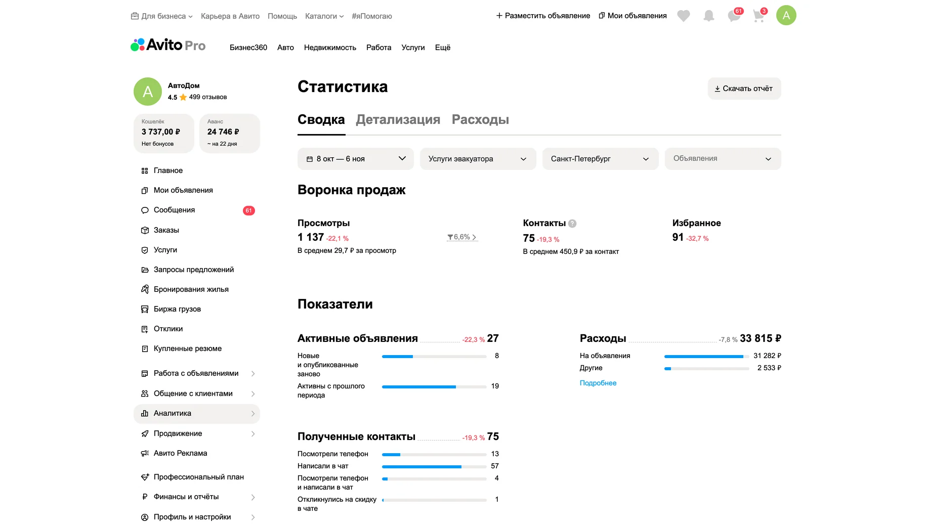 Статистика до работ