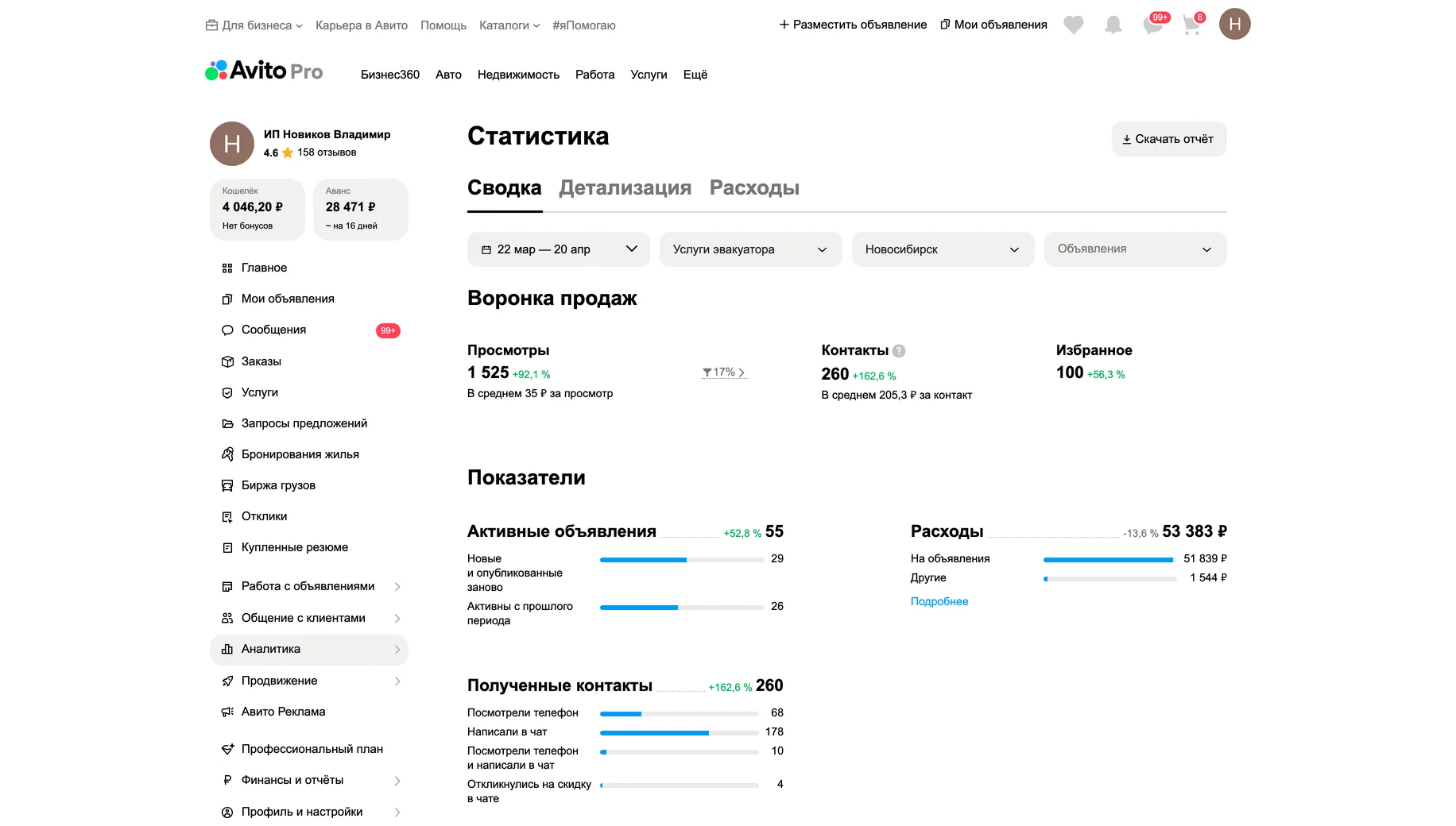 Статистика после работ